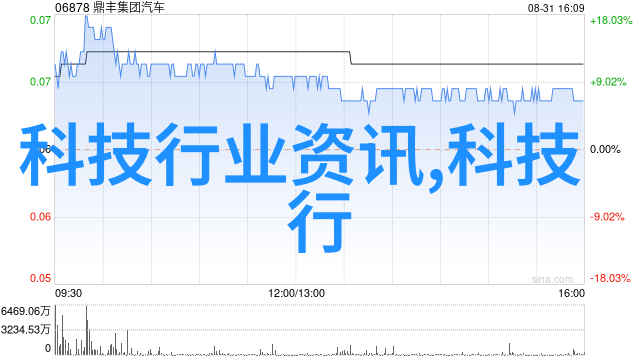 选对物品选对材料深入浅出的不锈鋼種類指南