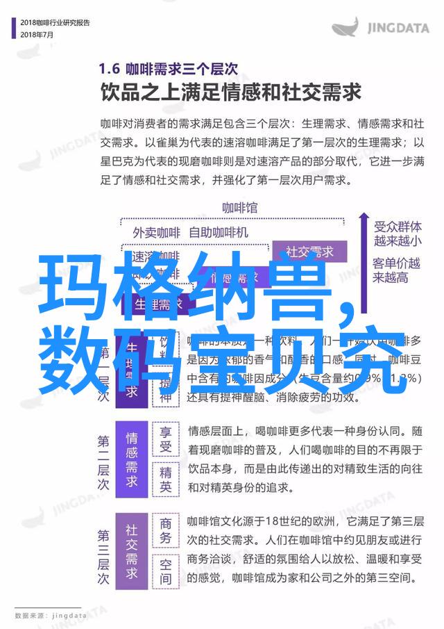 探索华为智能软件的秘密智慧生态系统的核心驱动者