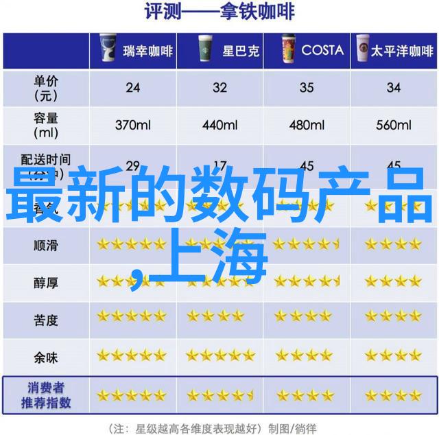 主题我来教你如何把客厅装扮得超级时尚