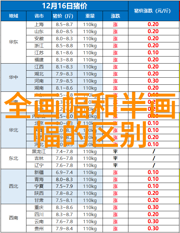 连续式干燥设备高效率的物料处理新选择