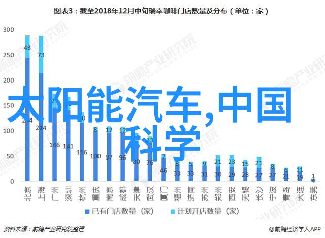 金属的智慧不锈钢的多面手与无限可能