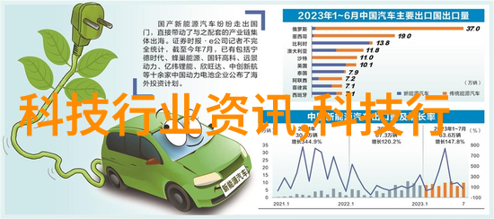 海川化工绿色技术引领化学创新潮流