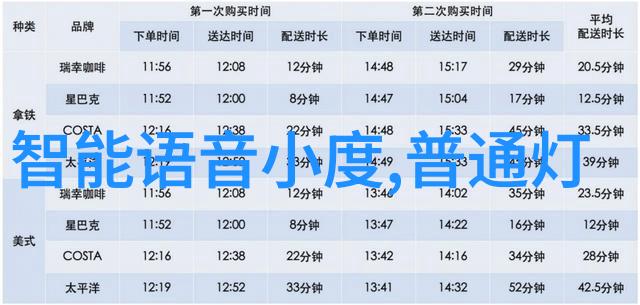 芯片强国之争全球半导体技术大国比较