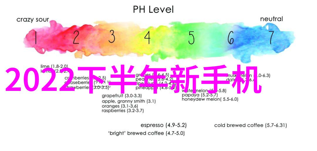 家装设计装修 - 家居美学的完美融合从空间规划到材料选择的全方位指南