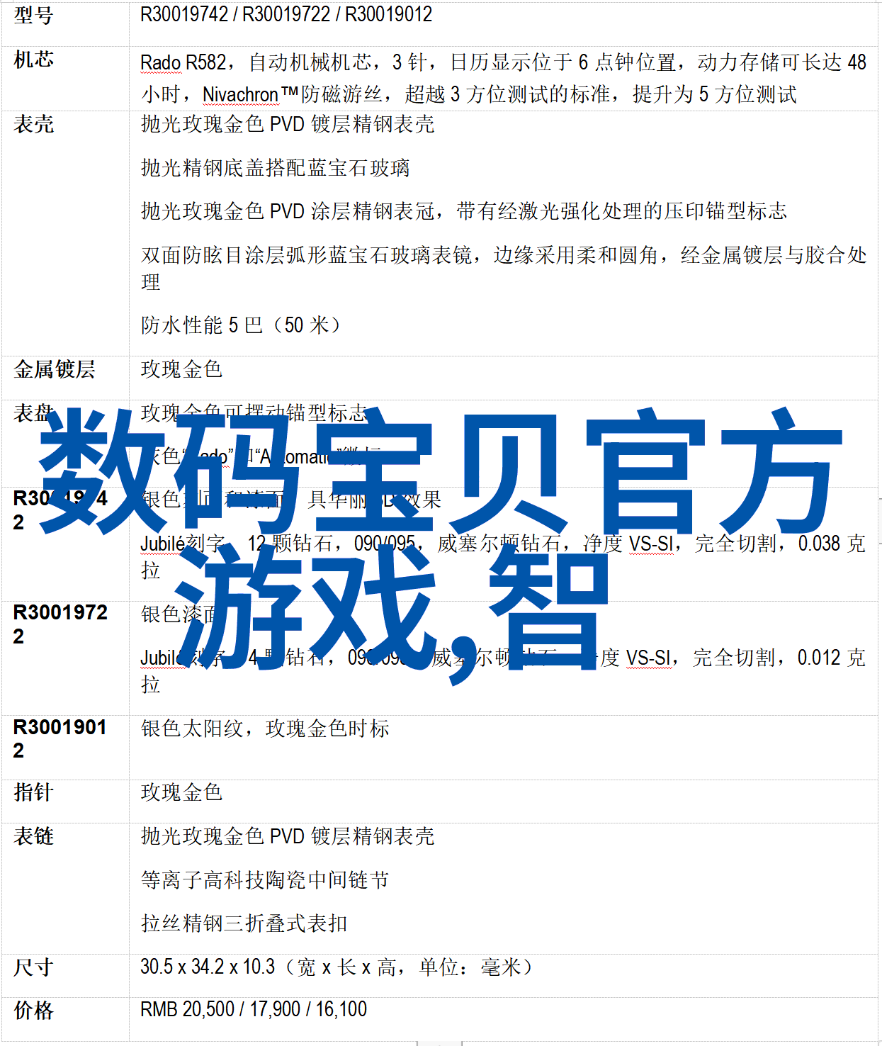 成何体统BY七英俊 - 英雄辉煌江湖风云