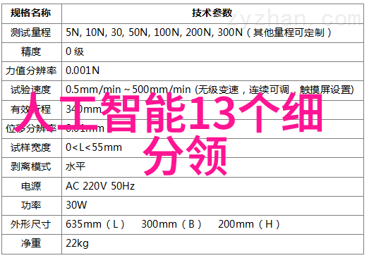 不锈钢波纹板填料在环保领域扮演什么角色