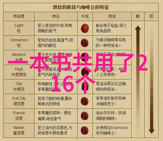 揭秘报告书背后的神秘内容追踪未知篇章