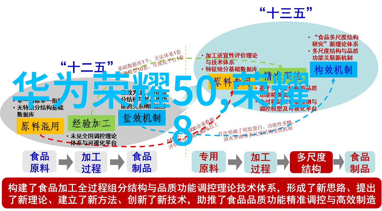 当前的经济形势对我所在地区的PVC管材批发市场有什么样的影响吗这些变化又是如何反映到价格上的呢