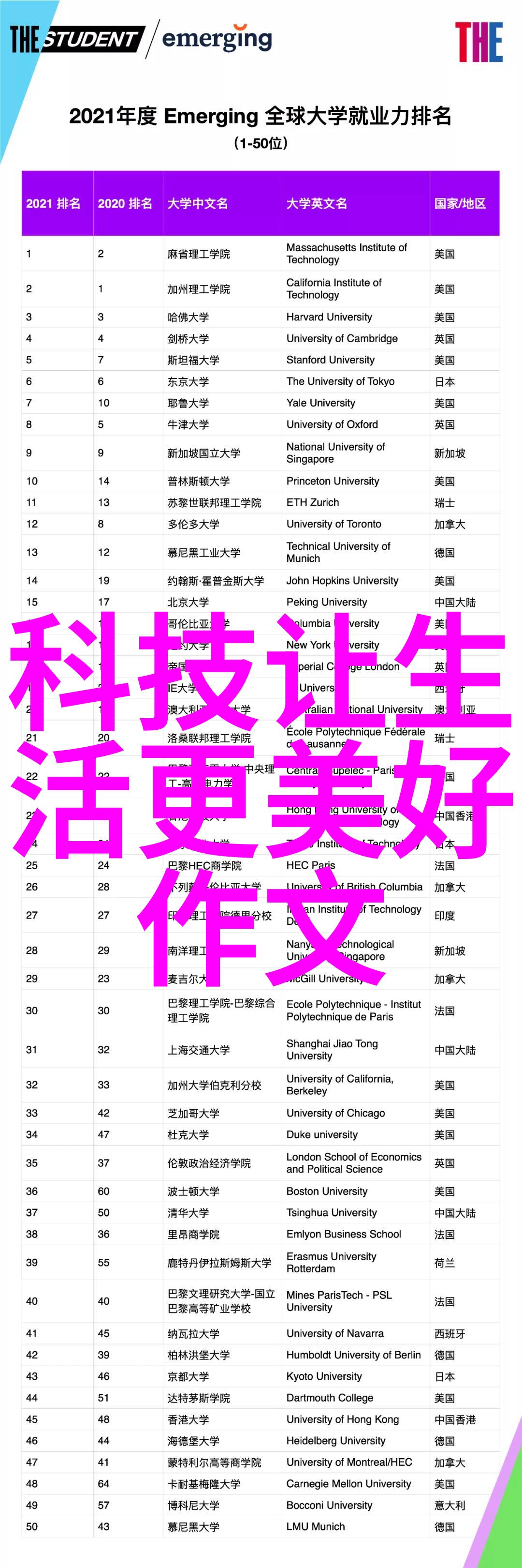 我的绝妙生活小窍门如何用abs波纹斜板填料美化你的家居空间