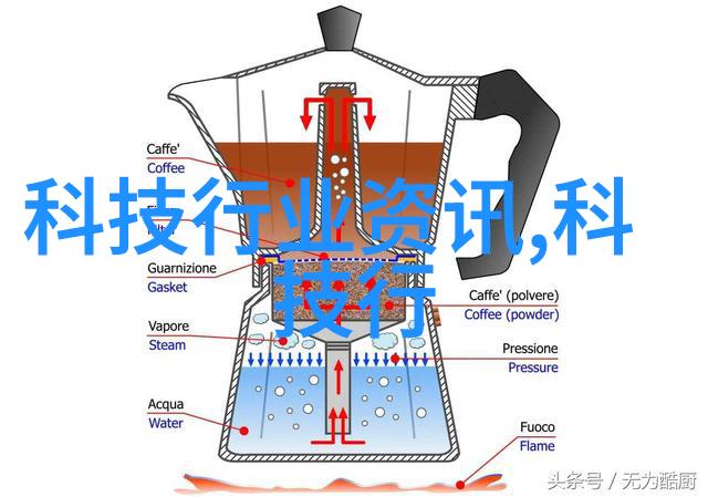 微波炉从杀菌除味的利器到电子污染的隐患