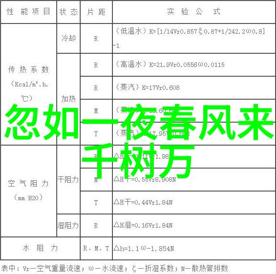 防水材料的选择与应用在卫生间装修中的重要性探究