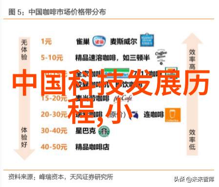 蒸汽发生器原理简明指南