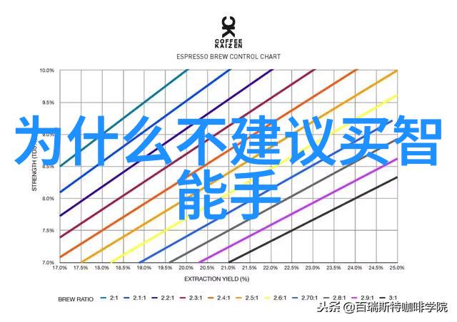办公室保洁小技巧如何避免装修增项装修前一定要了解