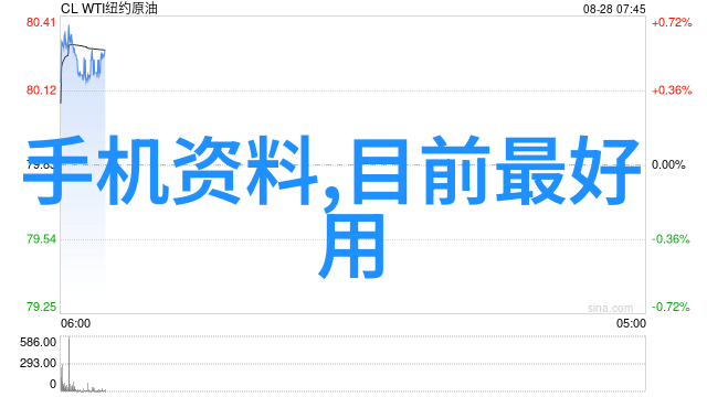 生化池填料活力源泉的选择与维护