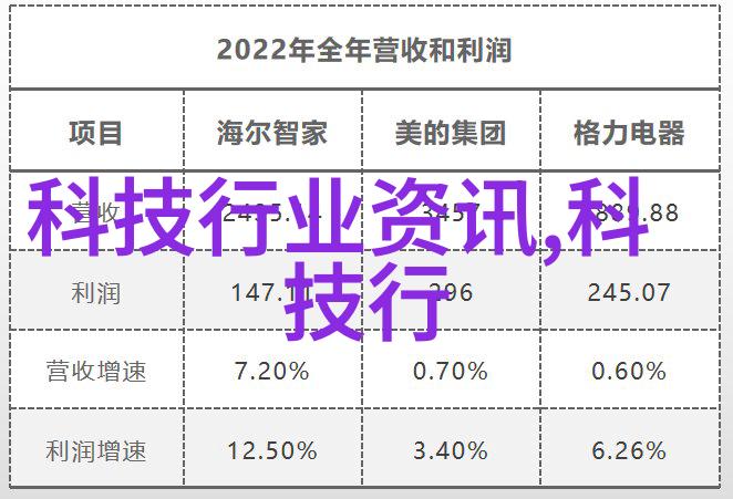 不锈钢生产公司铸就质量与创新之城