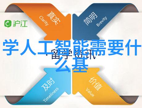 探秘深度开发1V3 梁医生解析其在医疗领域的创新成就与影响力
