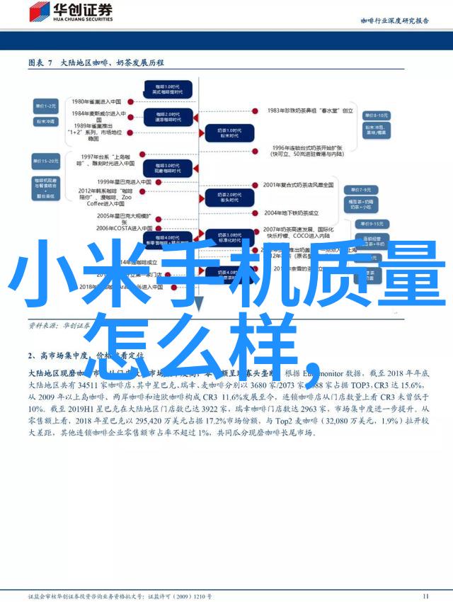 家居美学探索创意装饰精彩生活