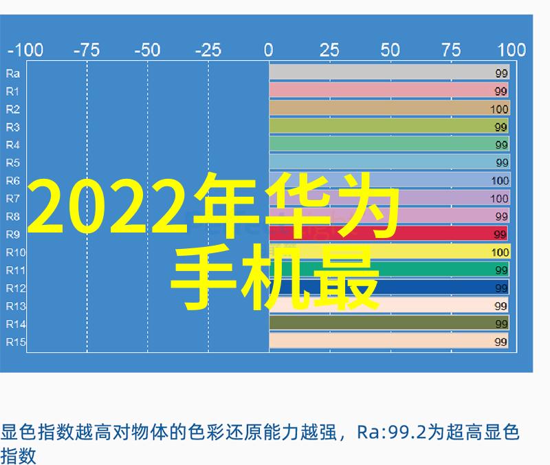 化学工程你的魔法世界在哪里