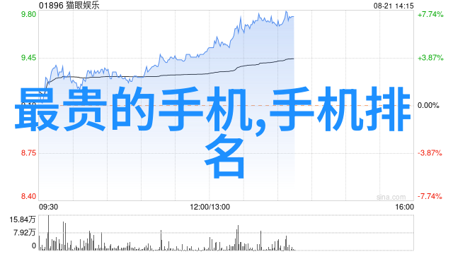 深井效应与水质改善探究地下水源深度对净化作用的影响