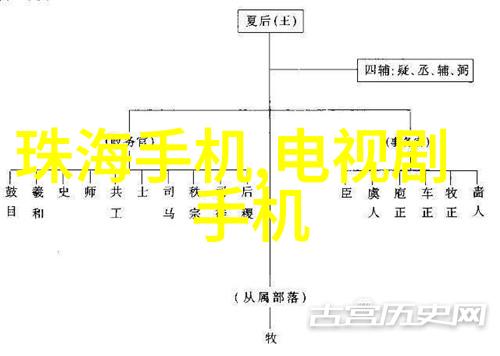 布袋除尘技术革新清洁空气的绿色之选