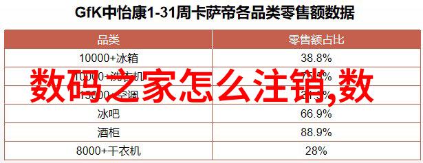 工业废气净化技术的最新进展与应用前景