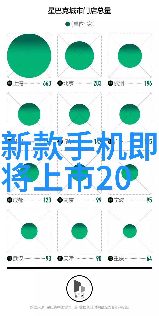 纯净水设备维修技术研究系统故障诊断与预防策略