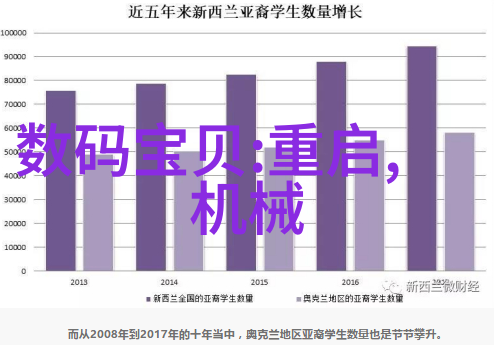 注射剂机械的精确度如何保证