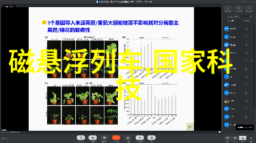 智能装备革新重塑制造医疗运输与建筑业未来