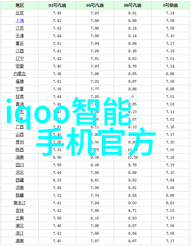 真空干燥设备技术进步与应用前景