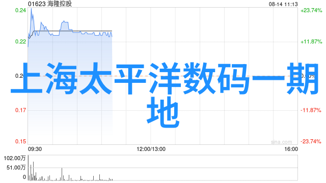 中国化工网全国化工行业信息交流平台