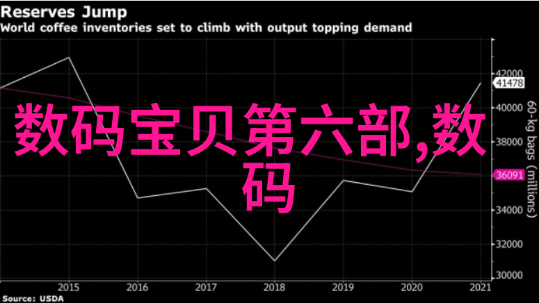 镀锌钢管一吨价格最新行情