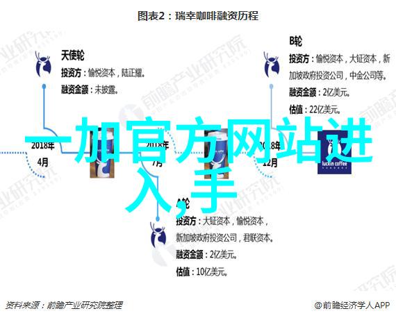 不锈钢的坚韧从生产工艺到日常应用的全方位探究