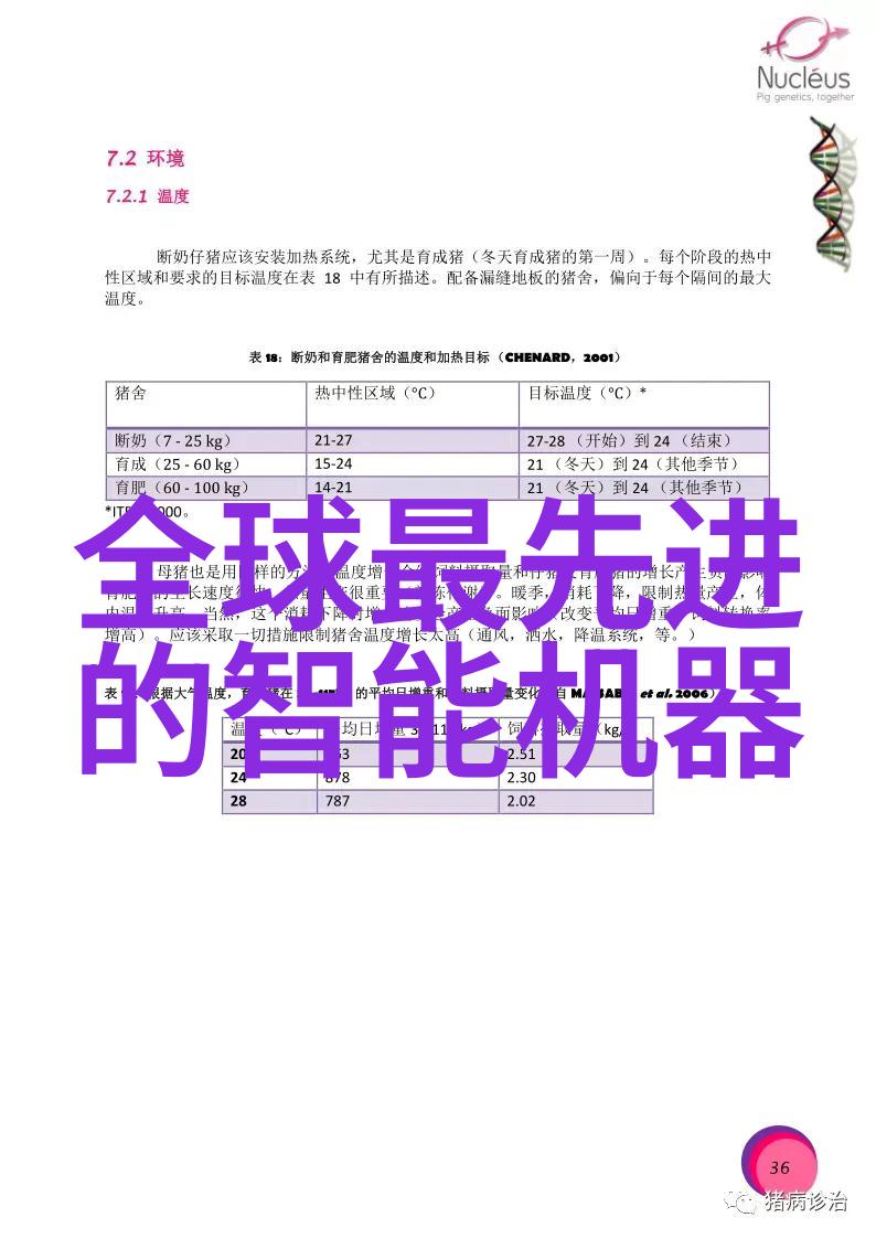 厨房梦幻空间2012年最具创意装修效果图赏析