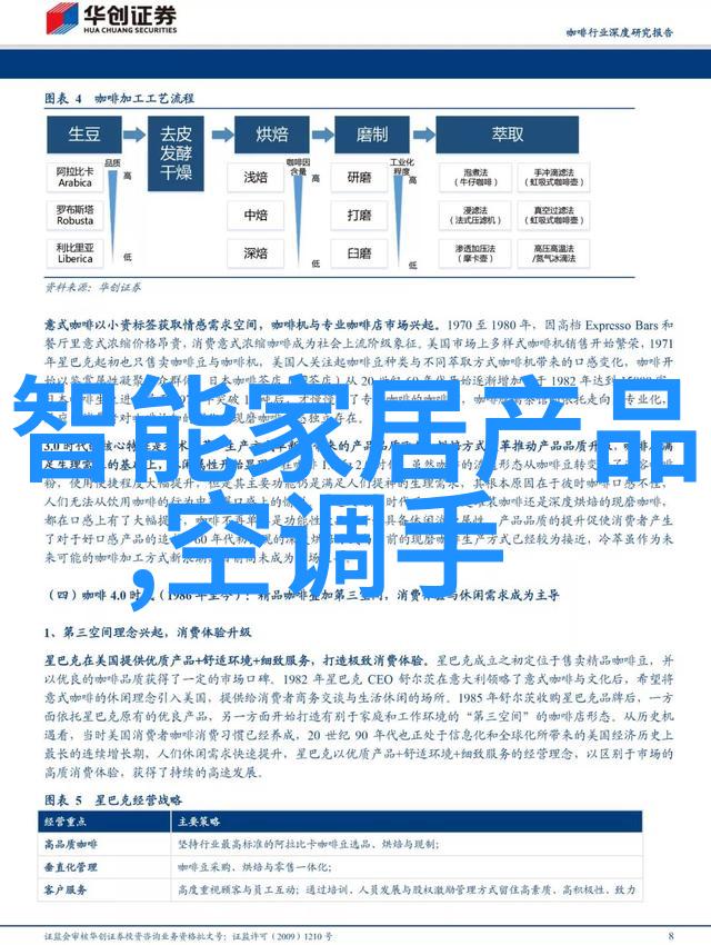 水质快速检测仪器-蓝色星球守护者揭秘水质快速检测仪器的科学奥秘