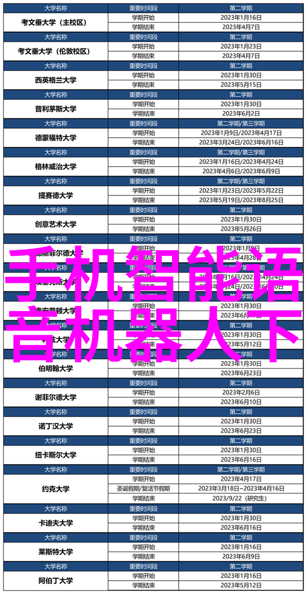 开心四房播播电影我的家里小型影院计划