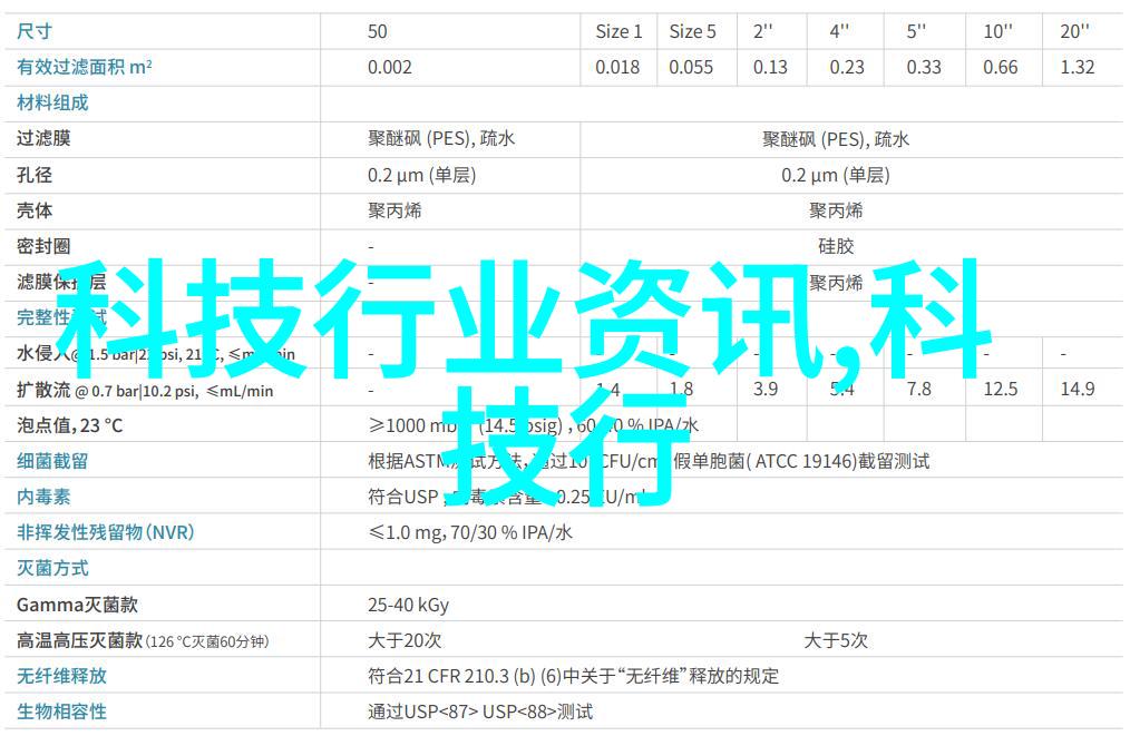 水产养殖高精度测水质仪器智能化水质监测系统