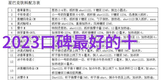 新房装修设计创意满溢的生活空间布局