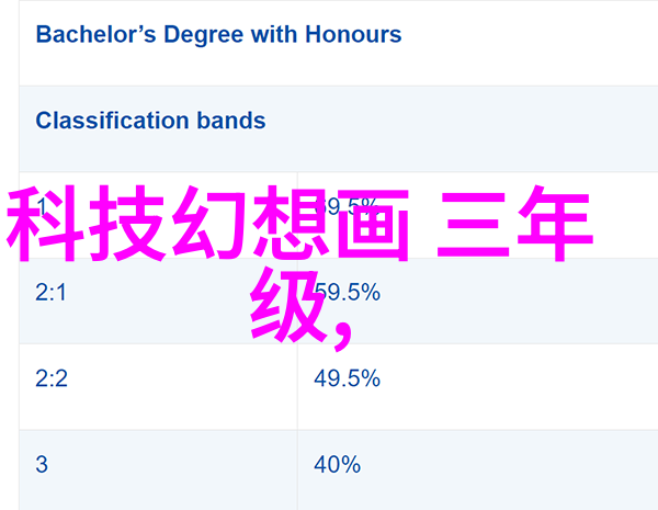 不锈钢材料型号详细目录高性能不锈钢材质选择指南