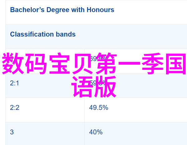 PE管子厂家高质量的塑料管材供应商
