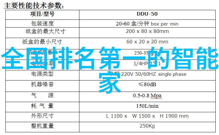 北京市认可的保健品评估机构全名单公布
