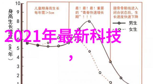 人与猴的艺术奇缘