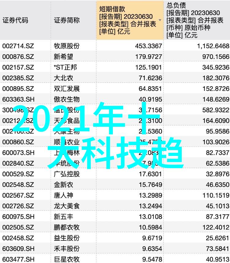 水源净化追溯自来水的清澈之路