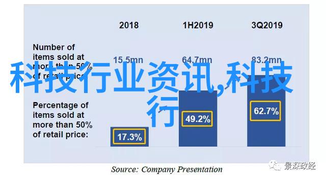 济南装修公司口碑最好的是哪家