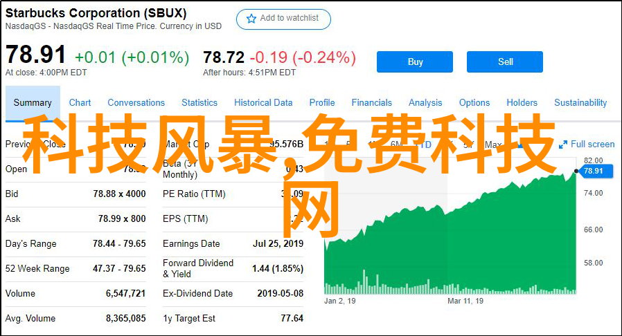 女朋友的扇贝好粉探秘海鲜美食中的珍品