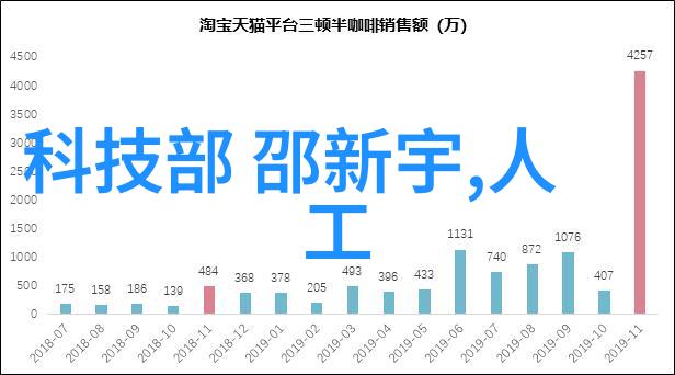 启迪光芒探索莒光日教学的奇迹
