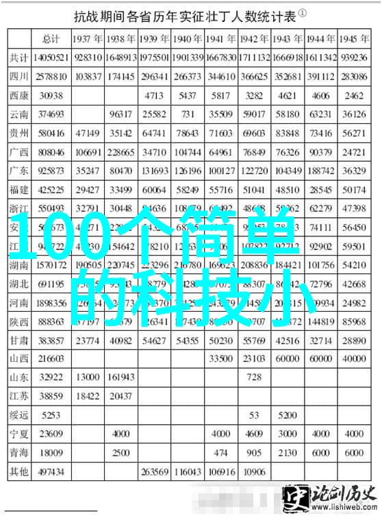 风信子花语之谜西门子S120驱动器的秘密维修