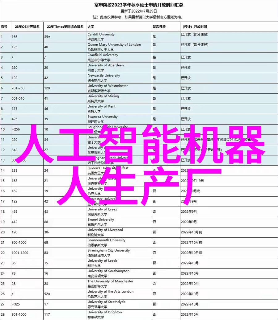 橡胶软管的色彩世界