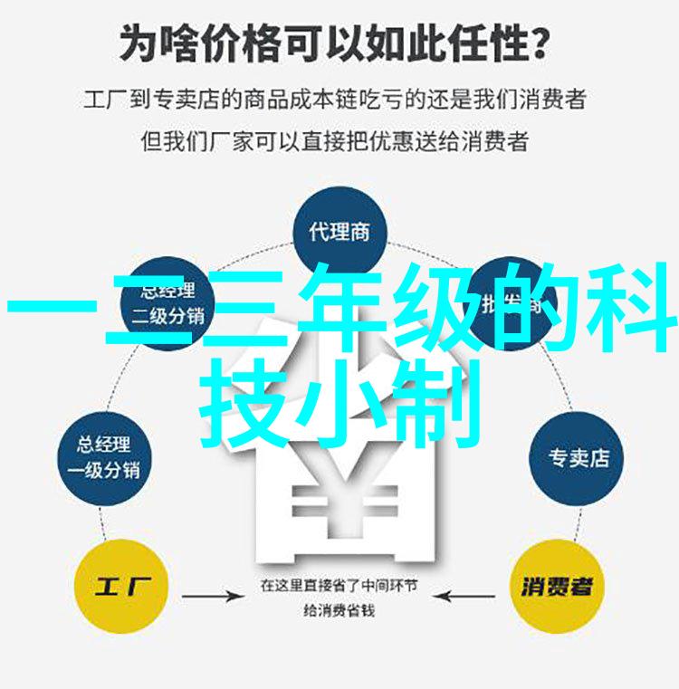 中国制药设备行业发展现状中药材加工技术的现代化转型