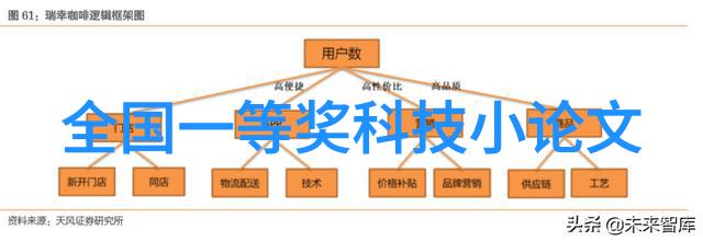 温馨卧室梦境壁纸装修效果图的创意之选