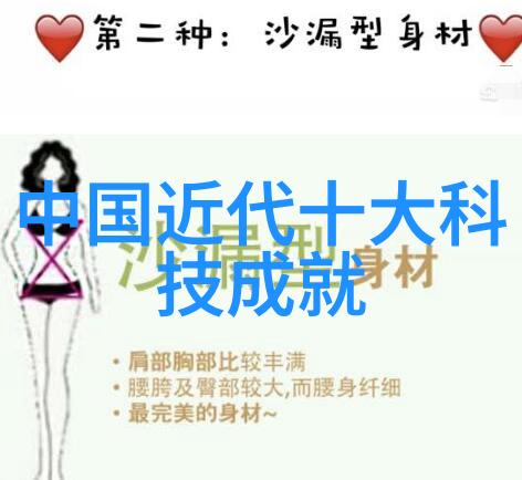 绿色环保的选择水性乳胶漆装饰新趋势